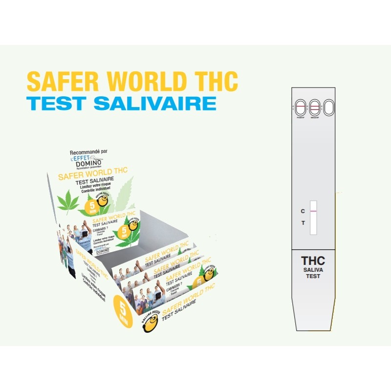 test-salivaire-safer-world-detection-thc
